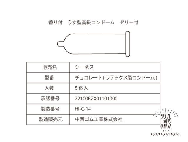 限定 沖縄限定コンドーム厳選５品 一挙公開 限定品 おもしろ 幻のあのコンドームを大公開